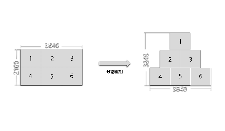 中国·太阳集团tyc86(股份有限公司)-Official website