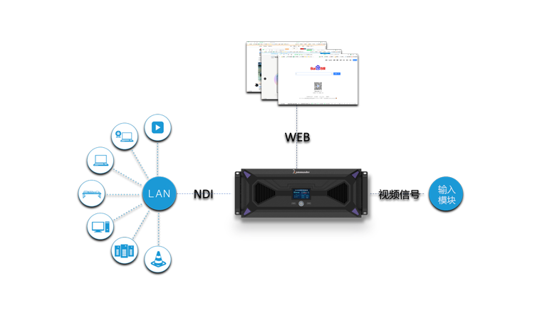 中国·太阳集团tyc86(股份有限公司)-Official website