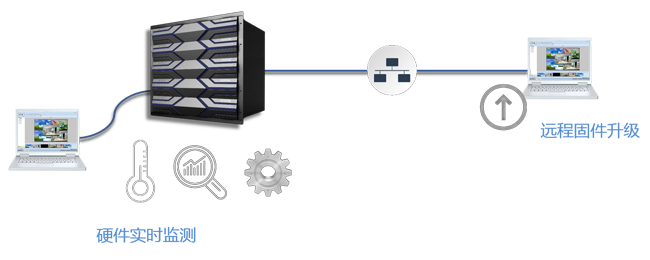 中国·太阳集团tyc86(股份有限公司)-Official website