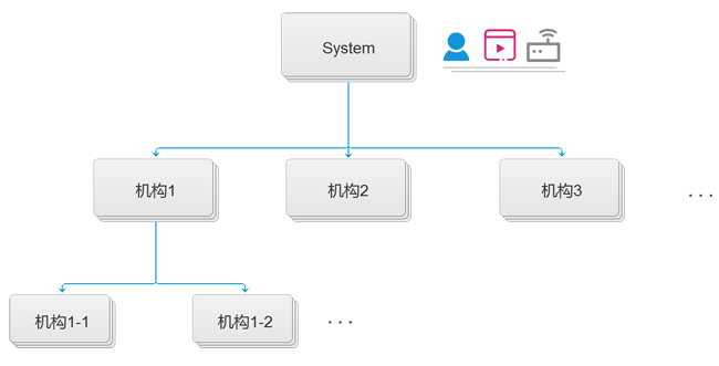 中国·太阳集团tyc86(股份有限公司)-Official website