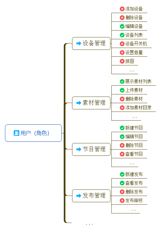 中国·太阳集团tyc86(股份有限公司)-Official website