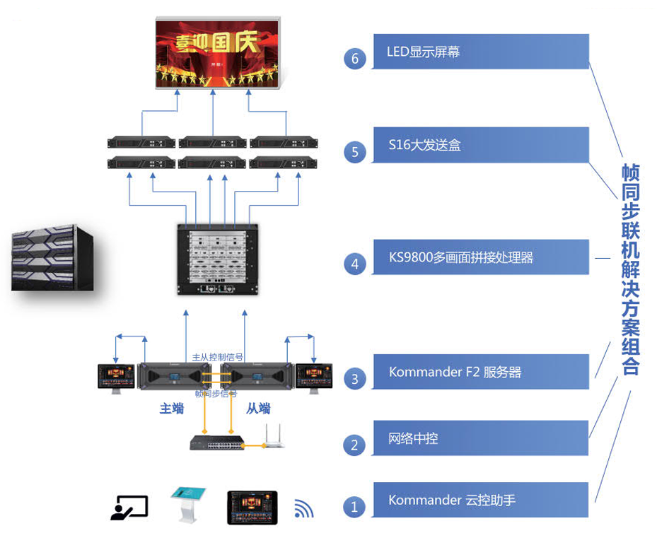 中国·太阳集团tyc86(股份有限公司)-Official website