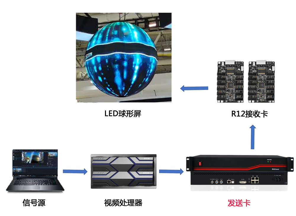 中国·太阳集团tyc86(股份有限公司)-Official website