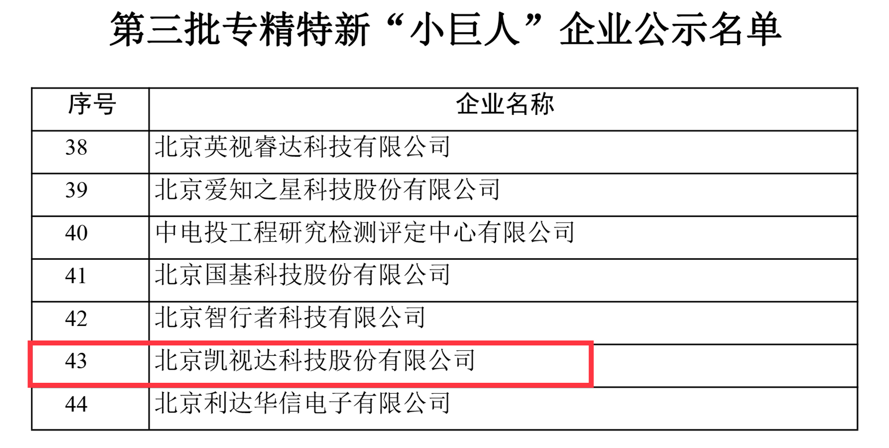 中国·太阳集团tyc86(股份有限公司)-Official website