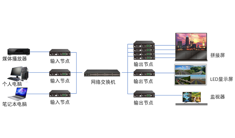 中国·太阳集团tyc86(股份有限公司)-Official website