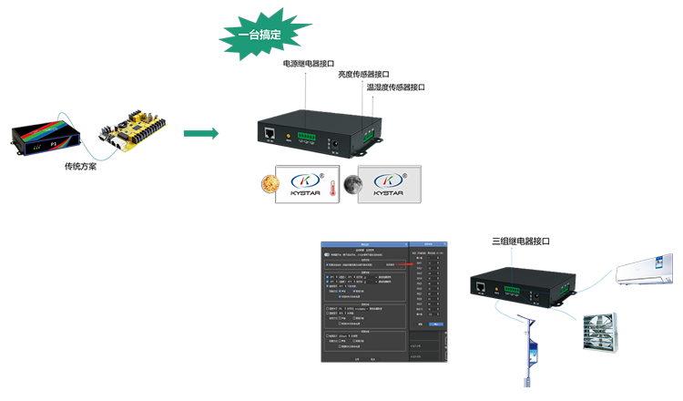 中国·太阳集团tyc86(股份有限公司)-Official website