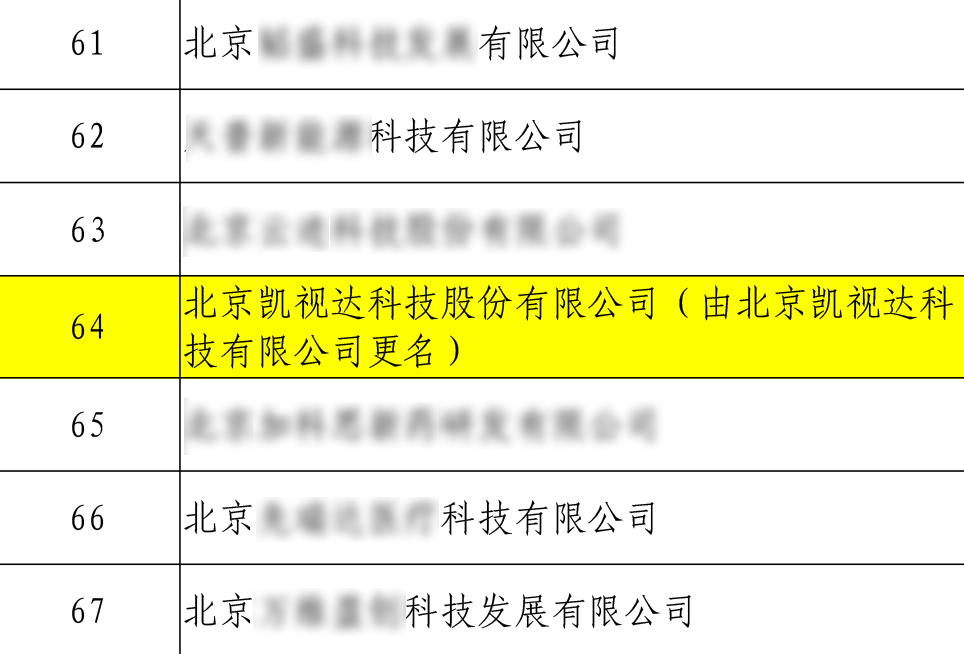 中国·太阳集团tyc86(股份有限公司)-Official website