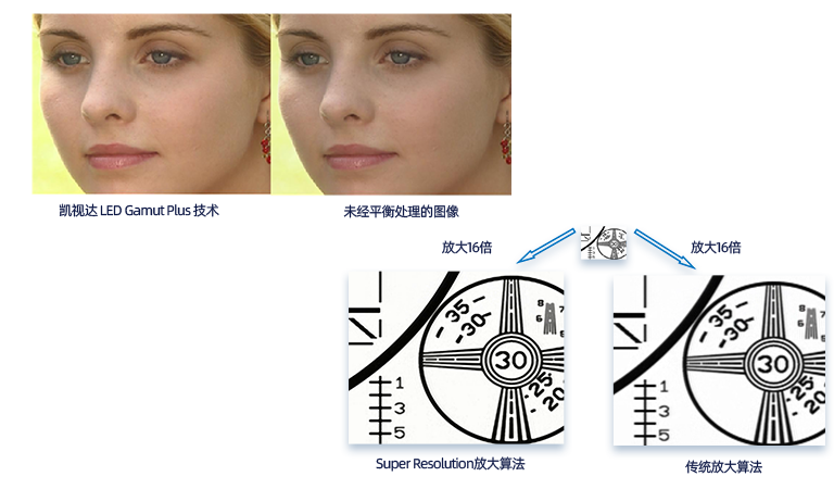 中国·太阳集团tyc86(股份有限公司)-Official website