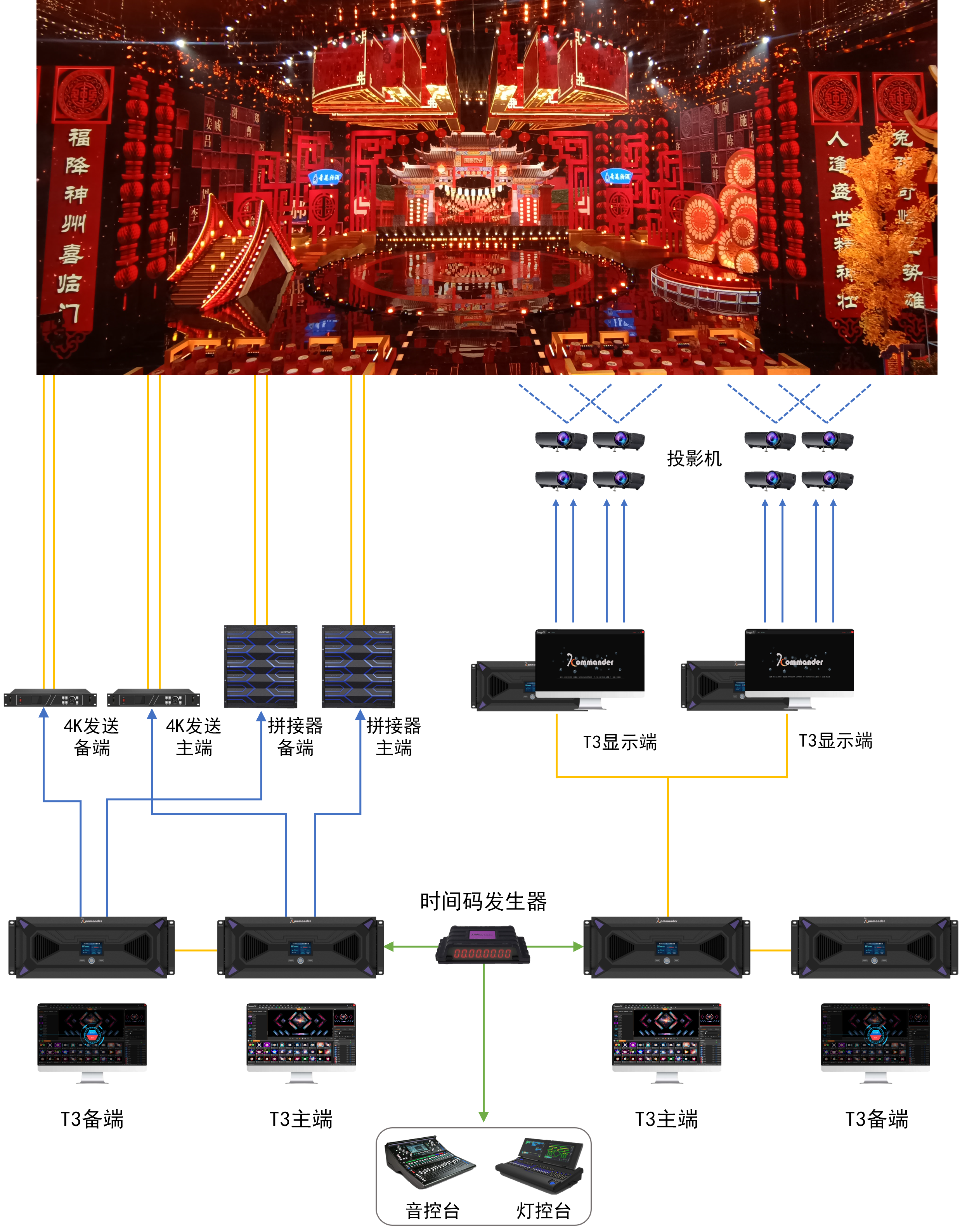 中国·太阳集团tyc86(股份有限公司)-Official website