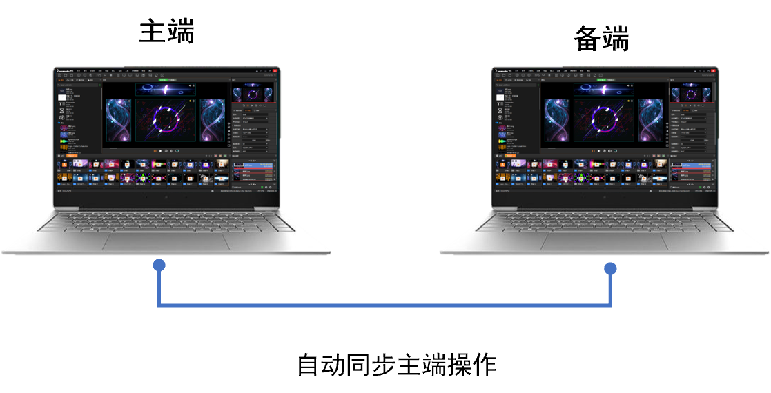 中国·太阳集团tyc86(股份有限公司)-Official website