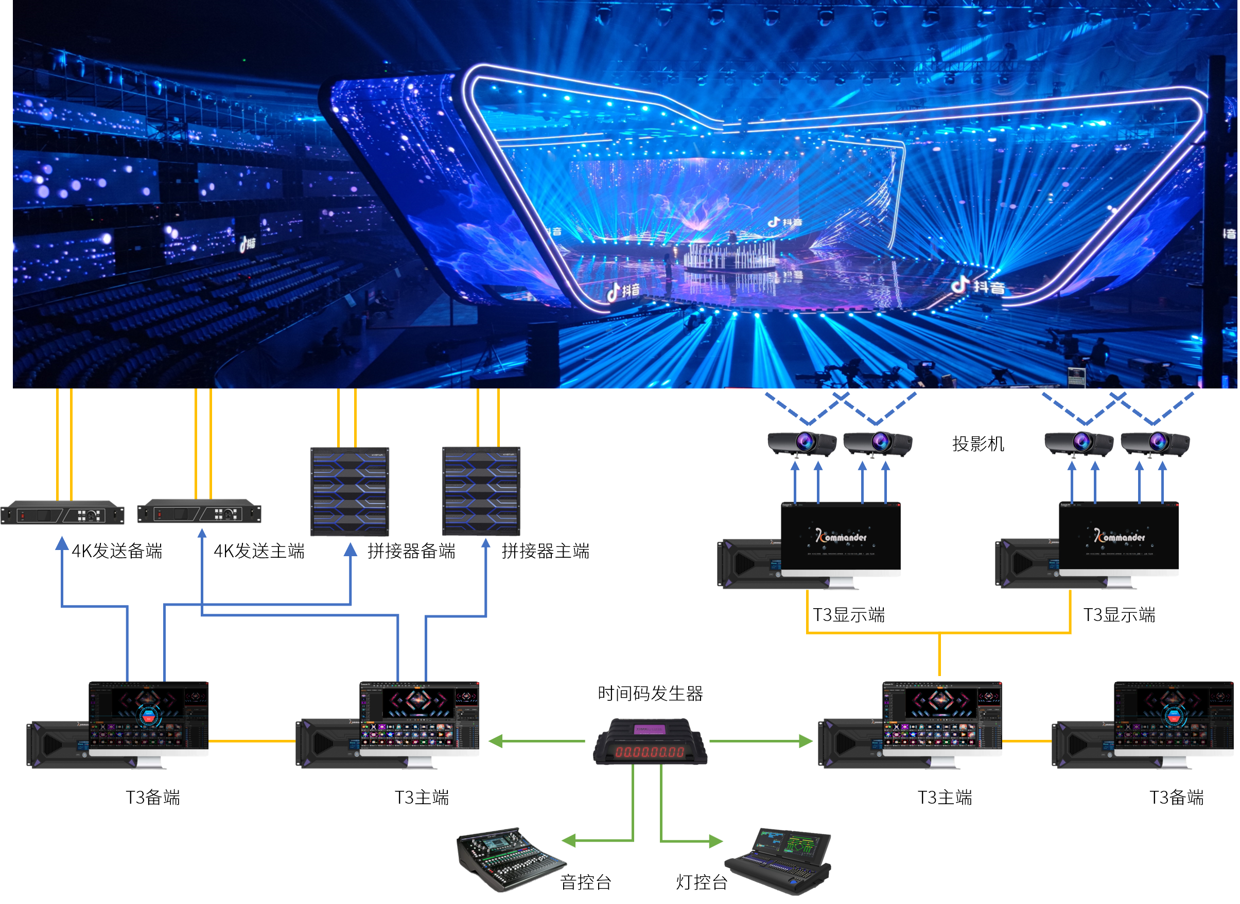 中国·太阳集团tyc86(股份有限公司)-Official website