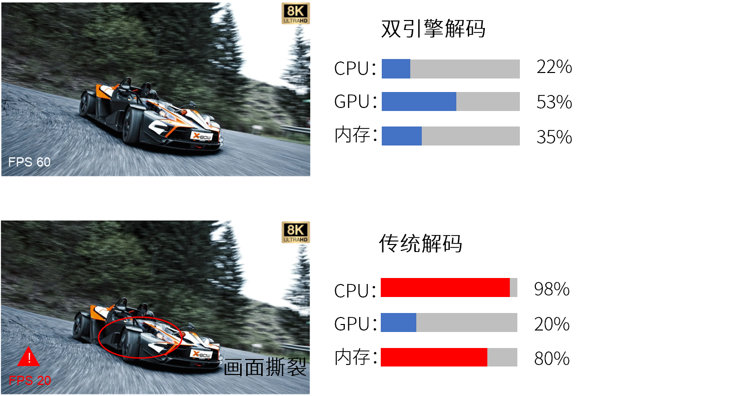 中国·太阳集团tyc86(股份有限公司)-Official website