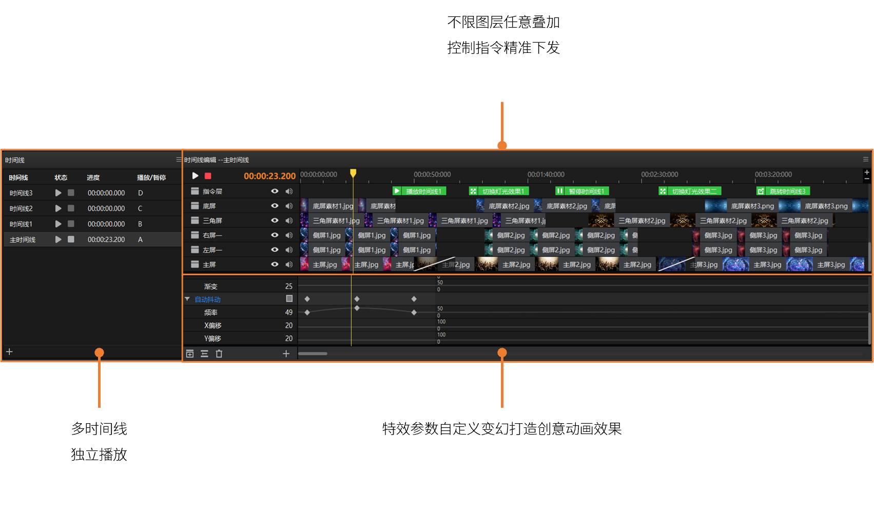 中国·太阳集团tyc86(股份有限公司)-Official website