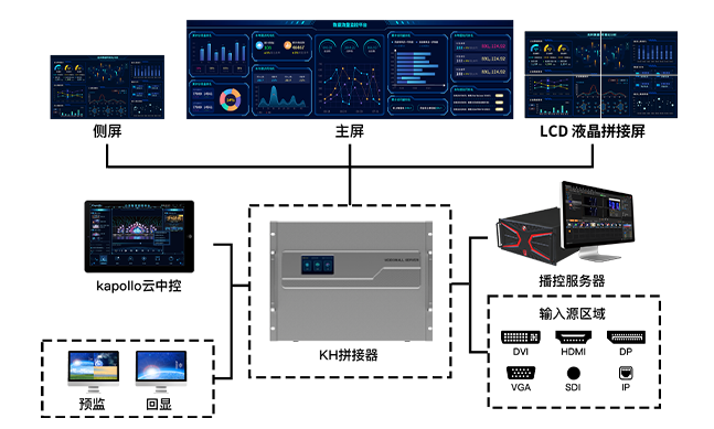 中国·太阳集团tyc86(股份有限公司)-Official website