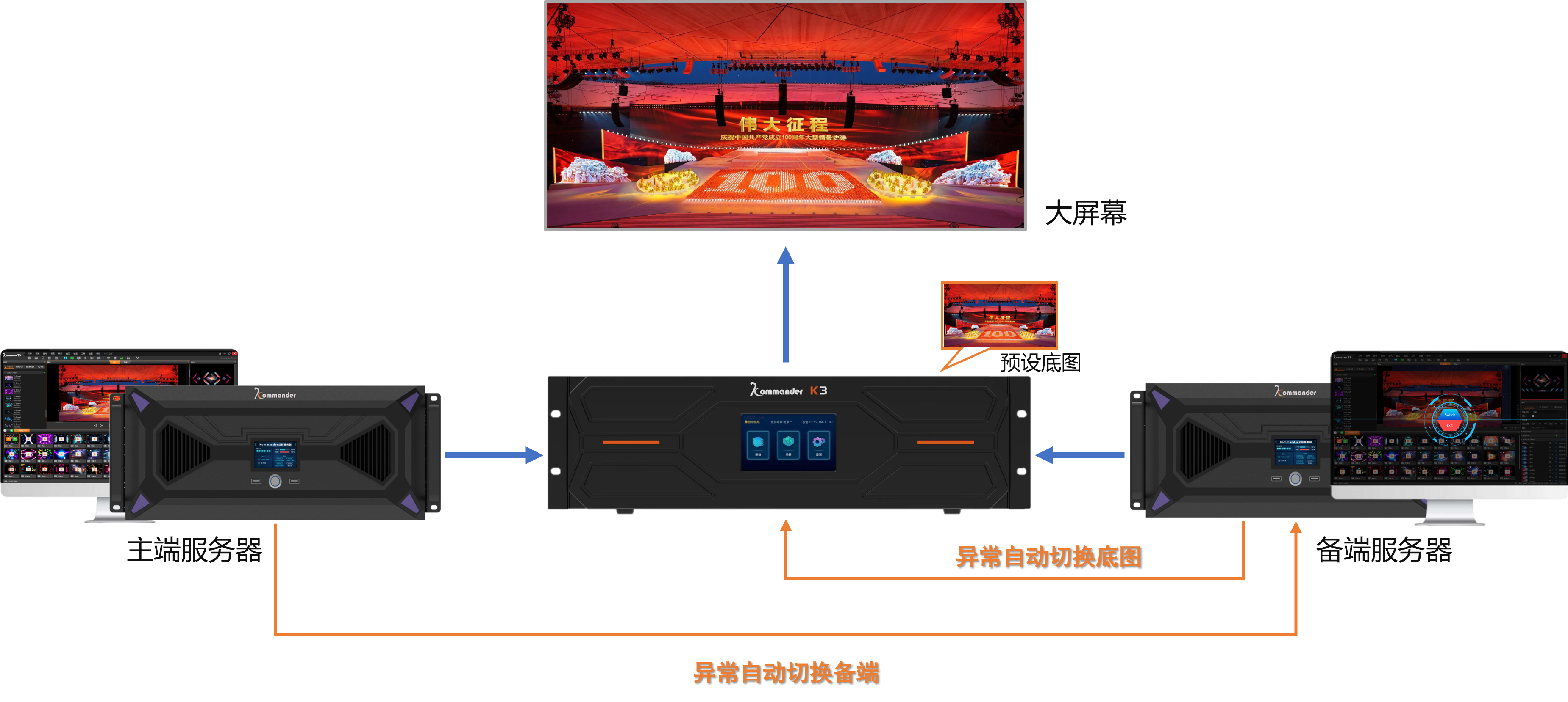中国·太阳集团tyc86(股份有限公司)-Official website