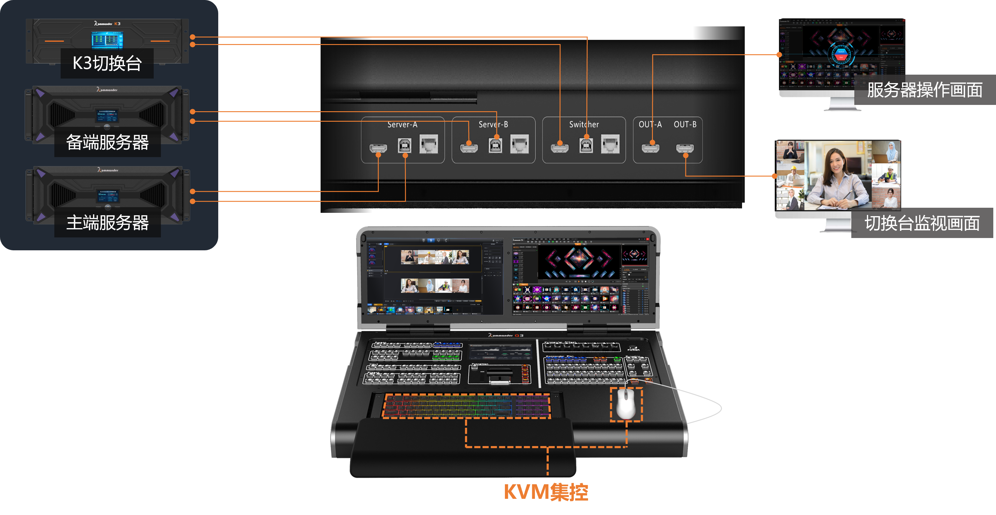 中国·太阳集团tyc86(股份有限公司)-Official website