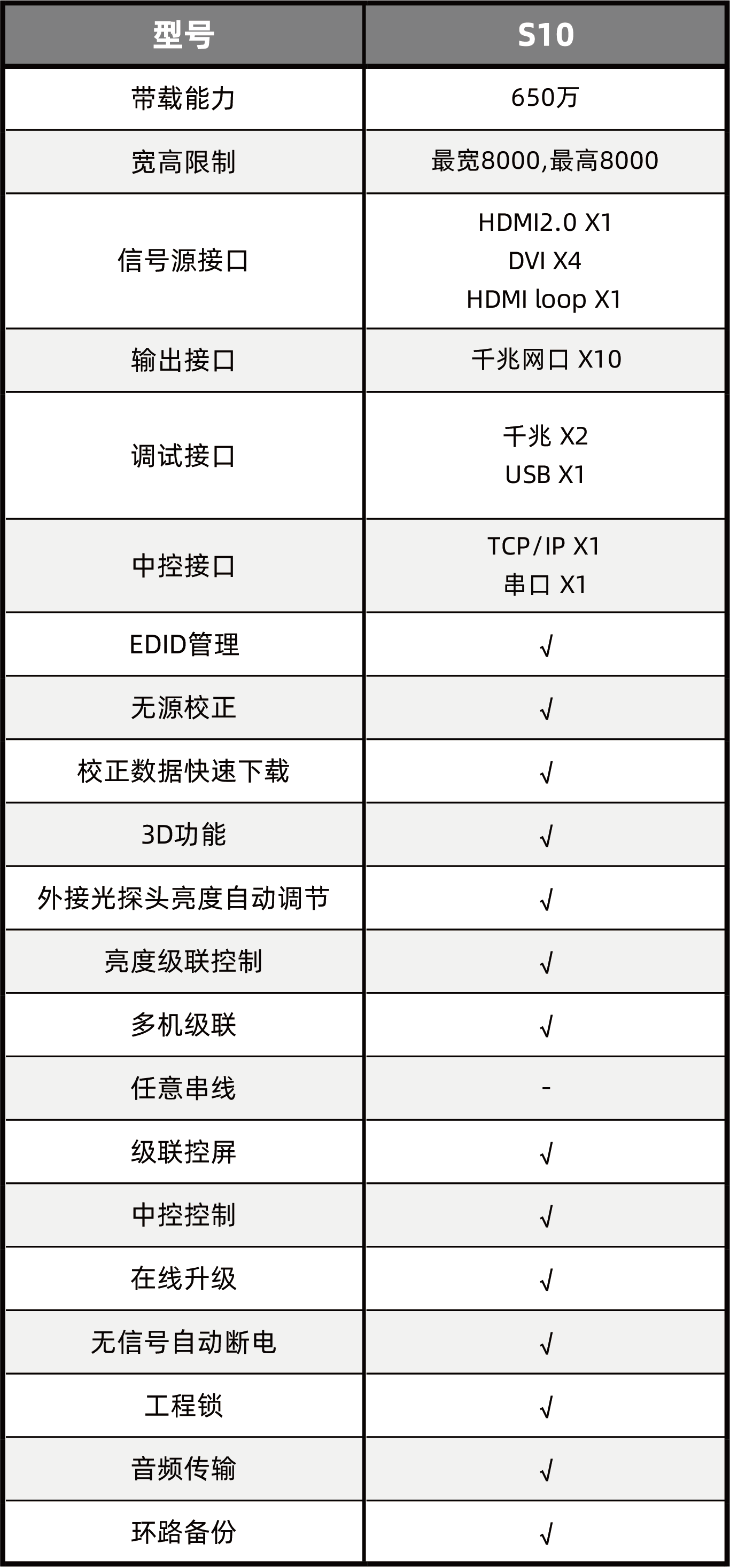 中国·太阳集团tyc86(股份有限公司)-Official website