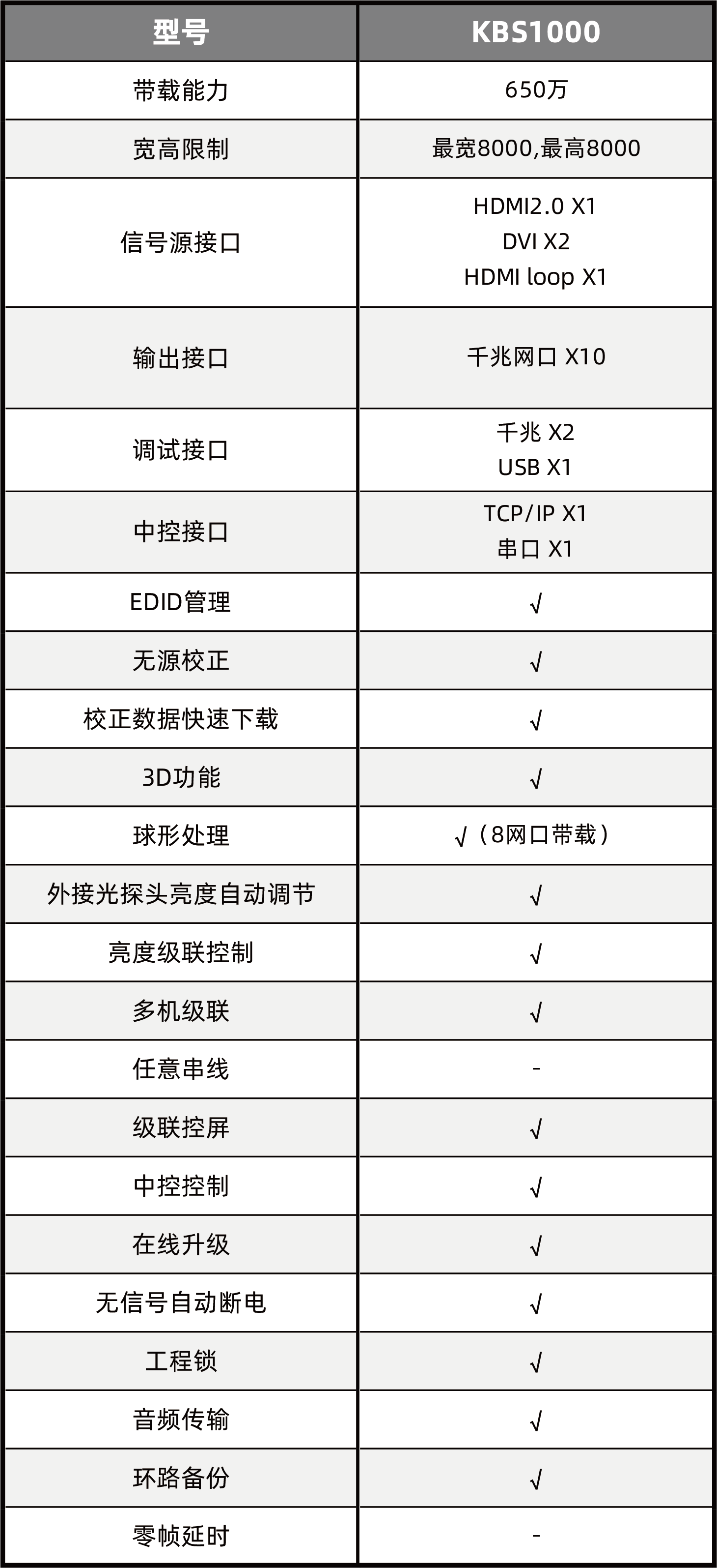 中国·太阳集团tyc86(股份有限公司)-Official website