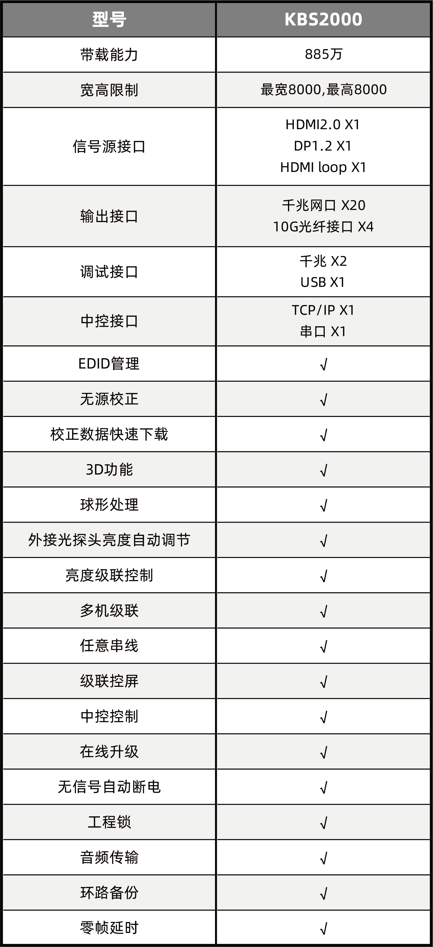 中国·太阳集团tyc86(股份有限公司)-Official website