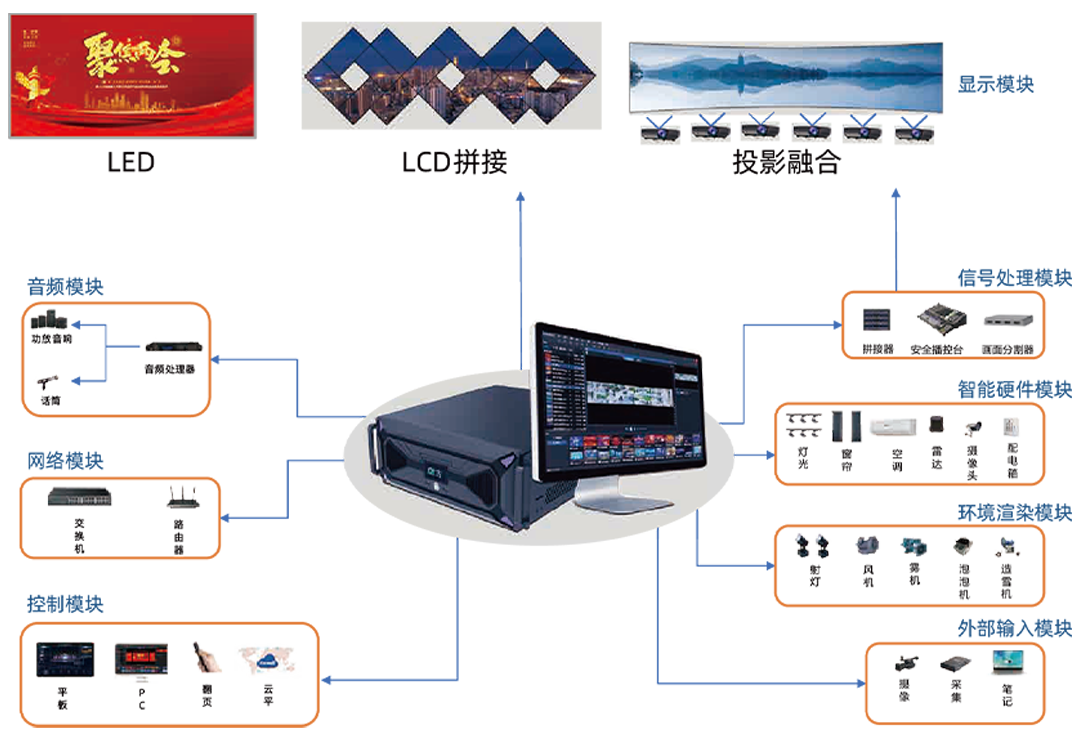 中国·太阳集团tyc86(股份有限公司)-Official website