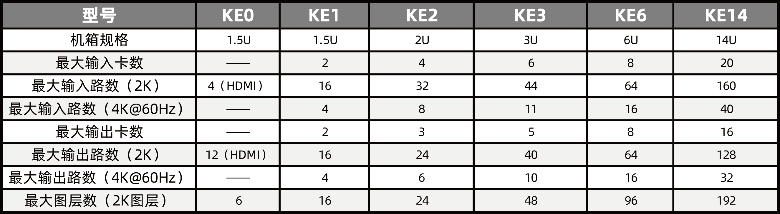 中国·太阳集团tyc86(股份有限公司)-Official website