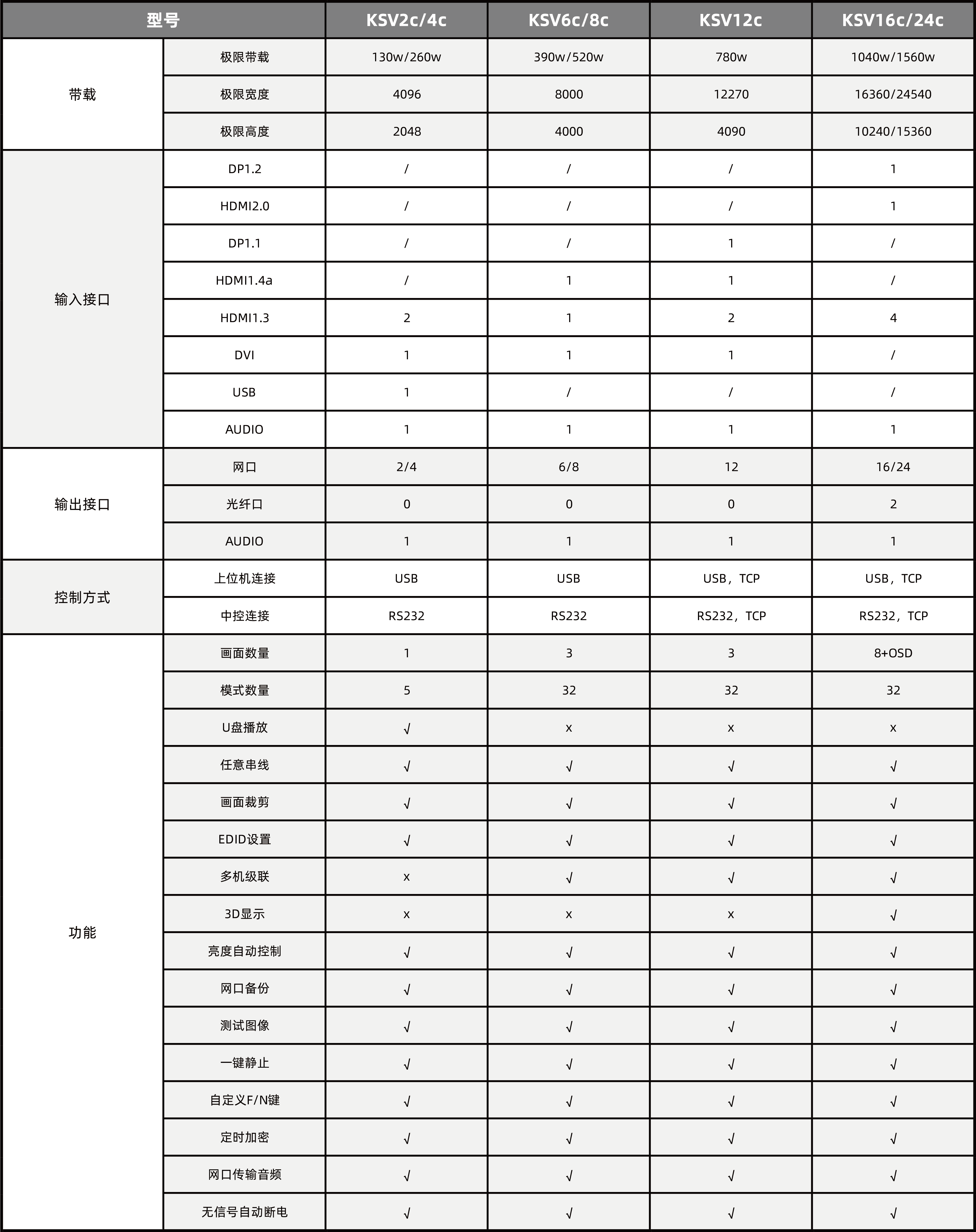 中国·太阳集团tyc86(股份有限公司)-Official website