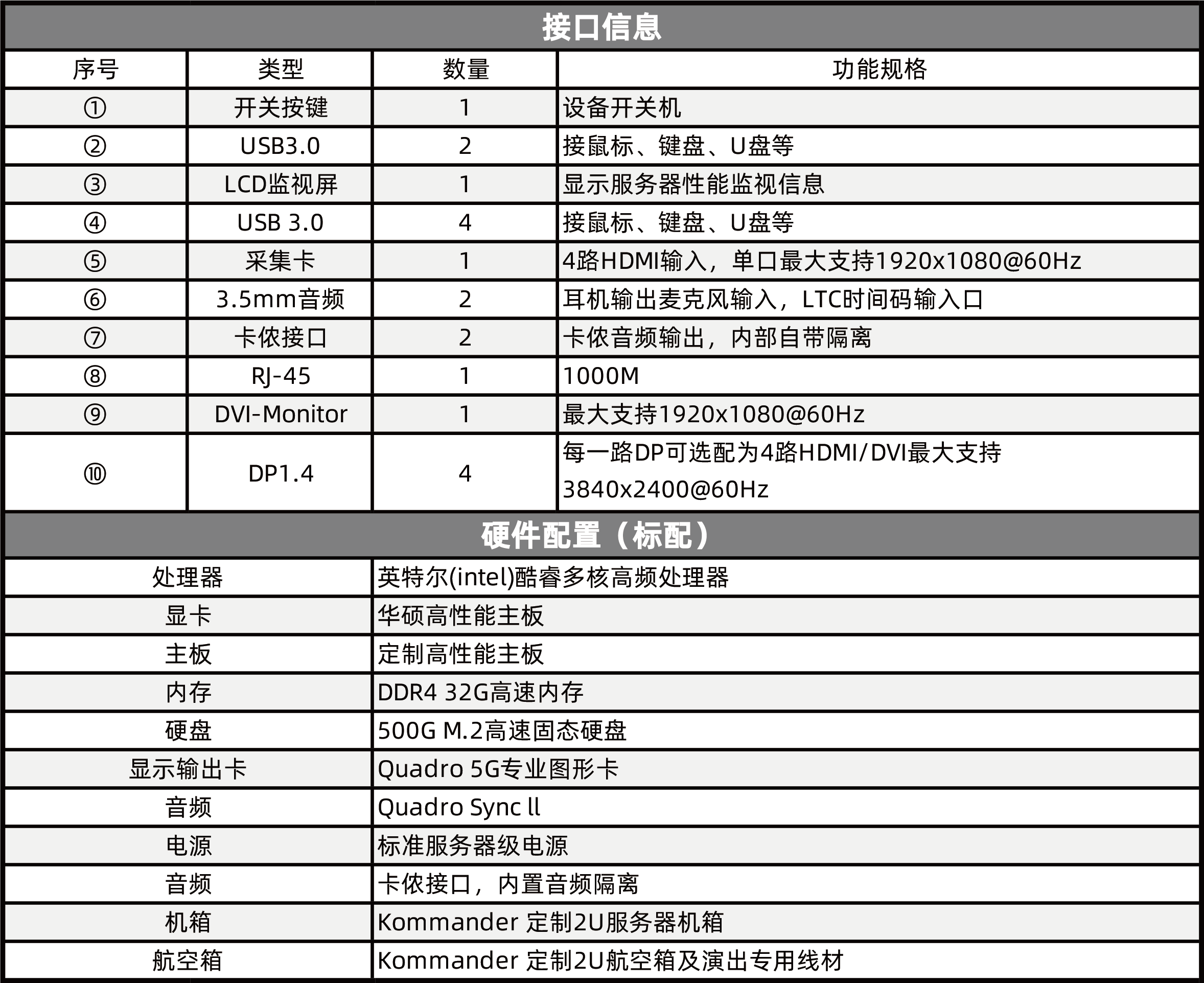 中国·太阳集团tyc86(股份有限公司)-Official website