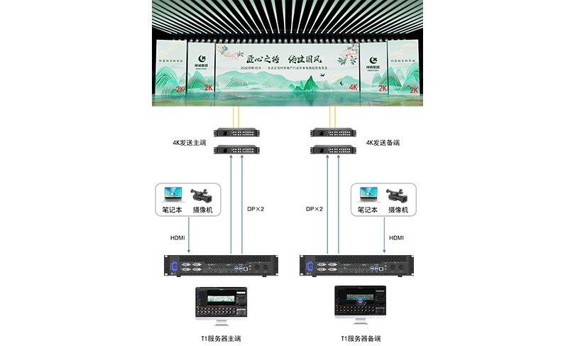 中国·太阳集团tyc86(股份有限公司)-Official website