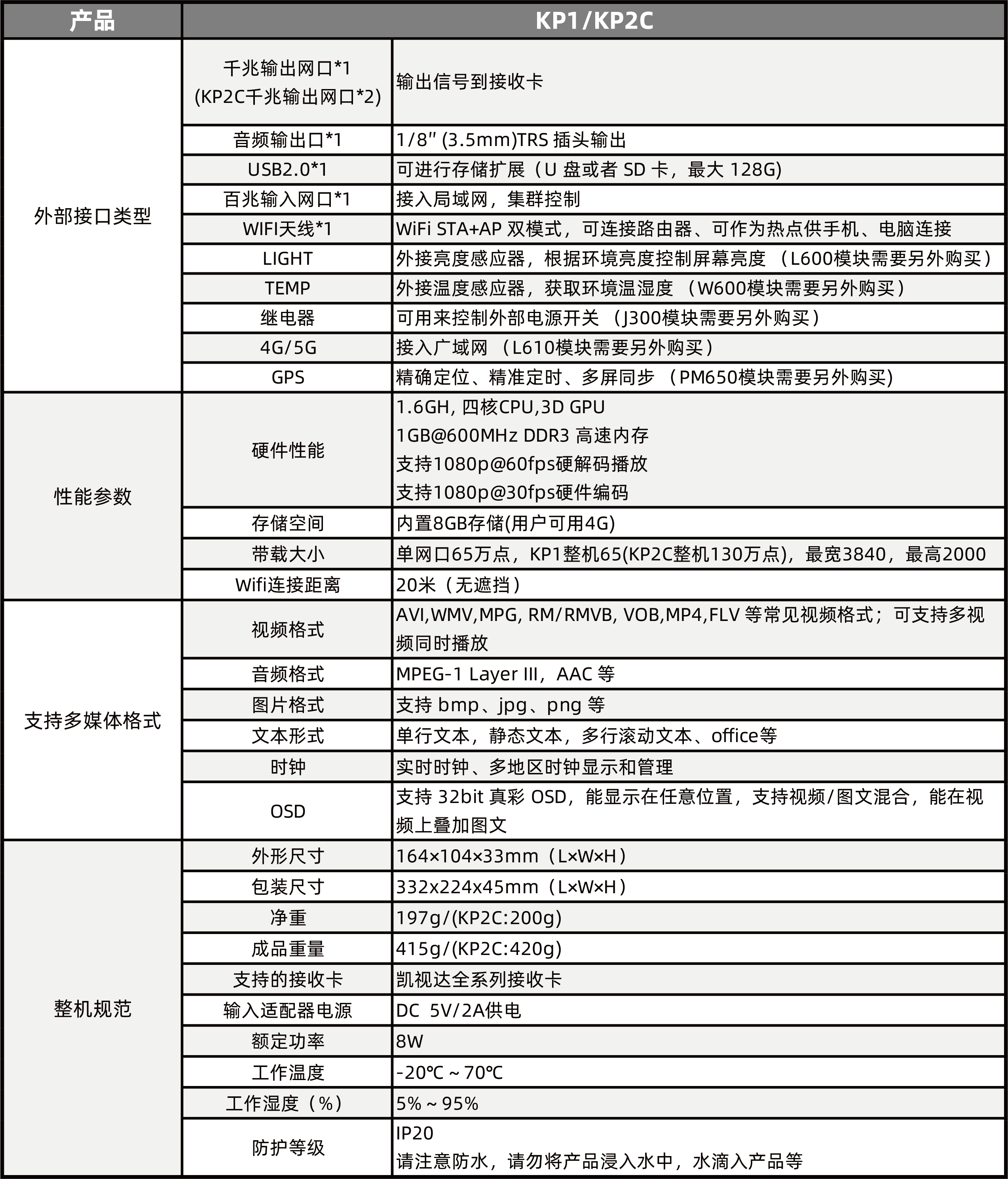 中国·太阳集团tyc86(股份有限公司)-Official website
