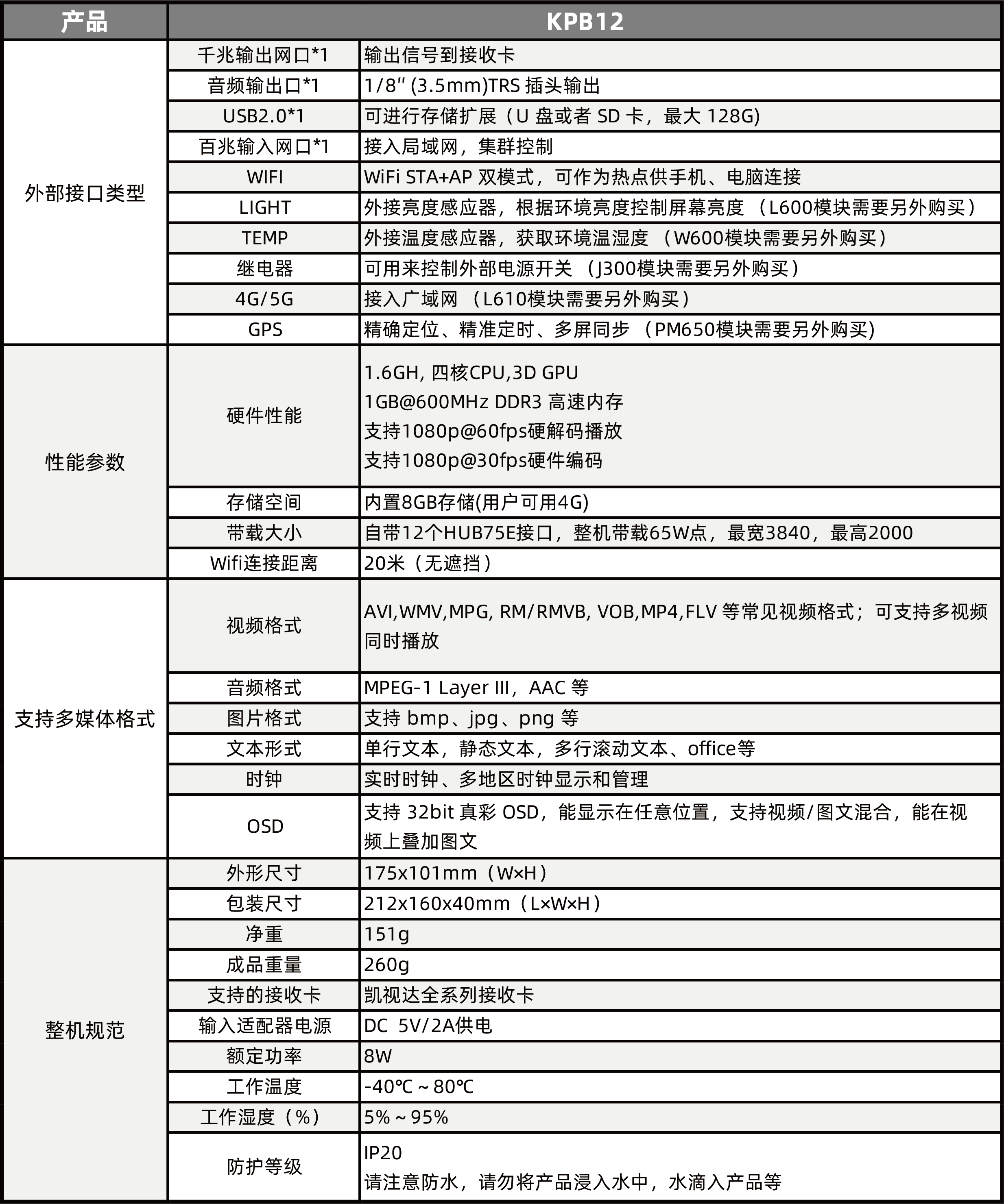 中国·太阳集团tyc86(股份有限公司)-Official website