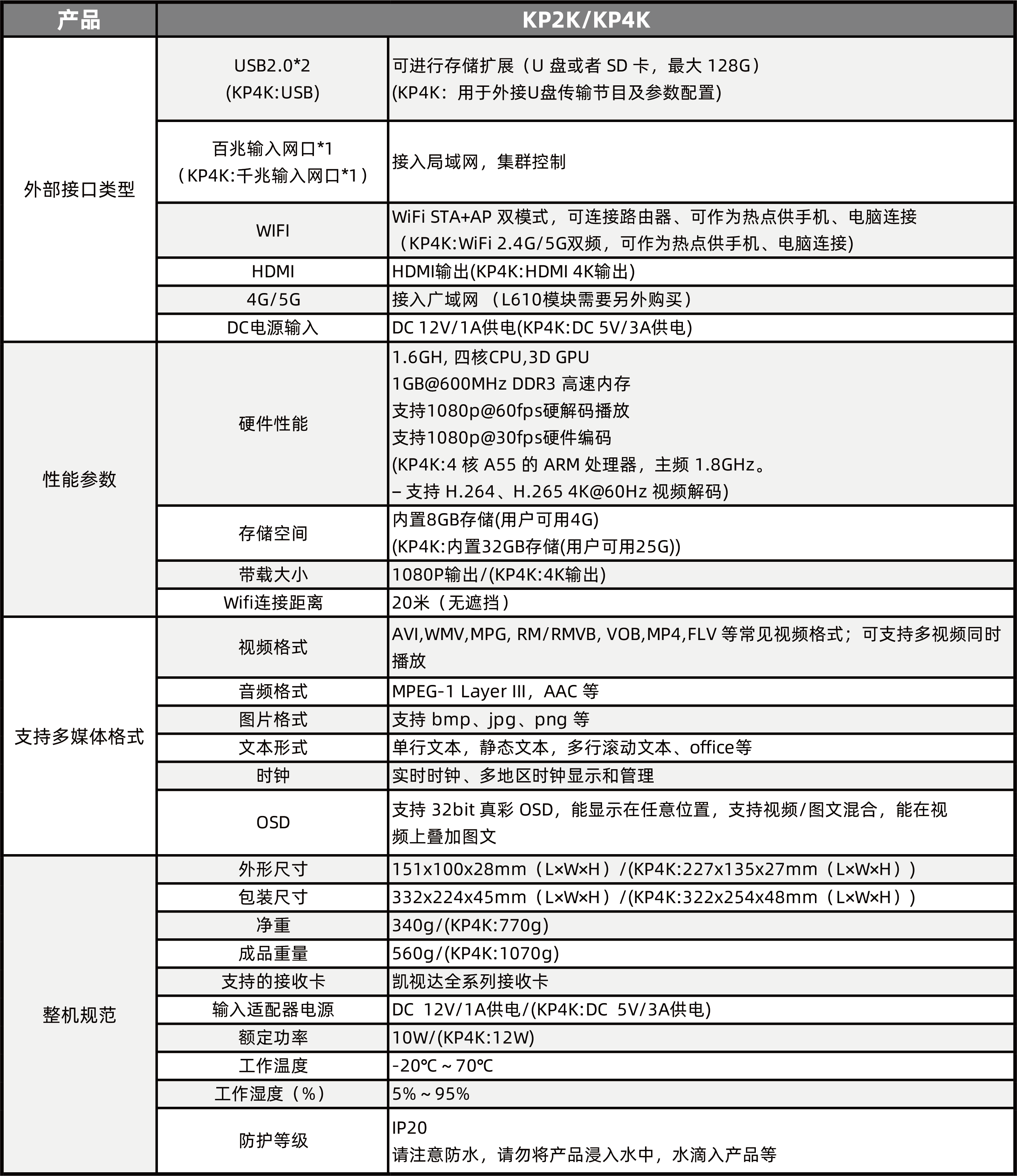 中国·太阳集团tyc86(股份有限公司)-Official website