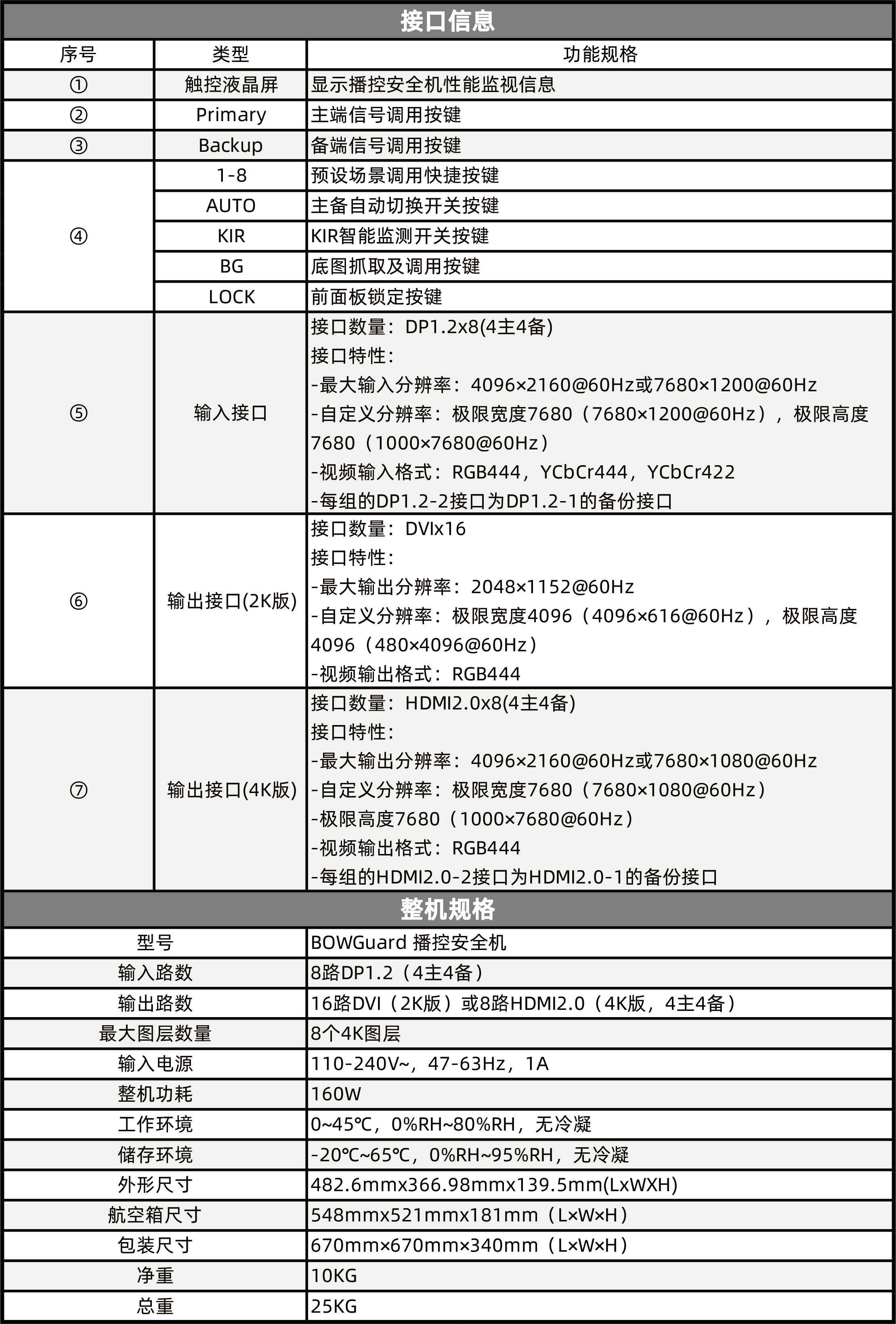 中国·太阳集团tyc86(股份有限公司)-Official website