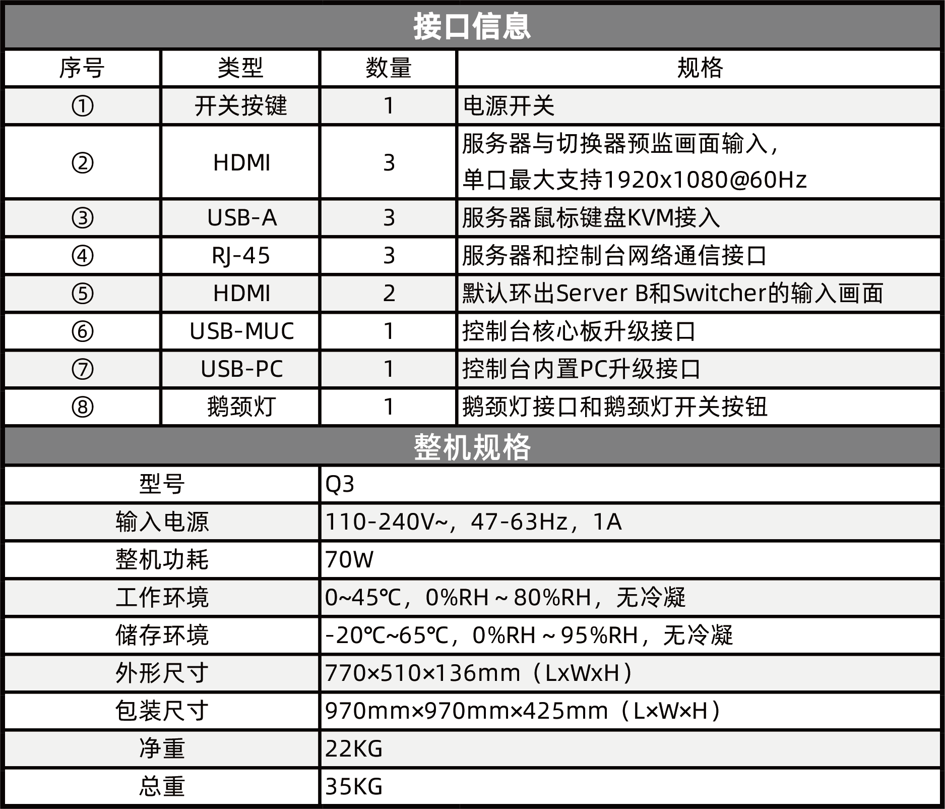 中国·太阳集团tyc86(股份有限公司)-Official website