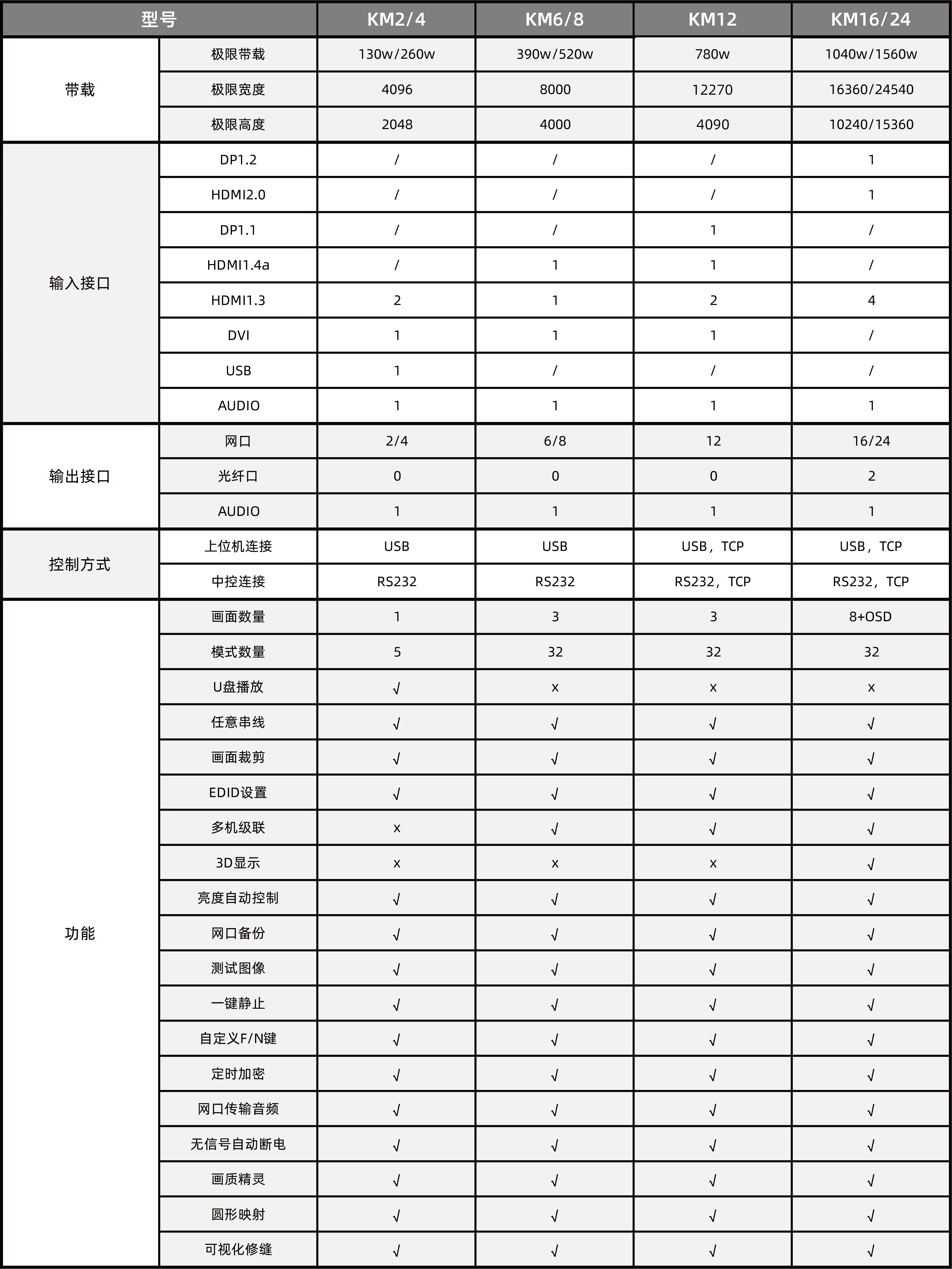 中国·太阳集团tyc86(股份有限公司)-Official website