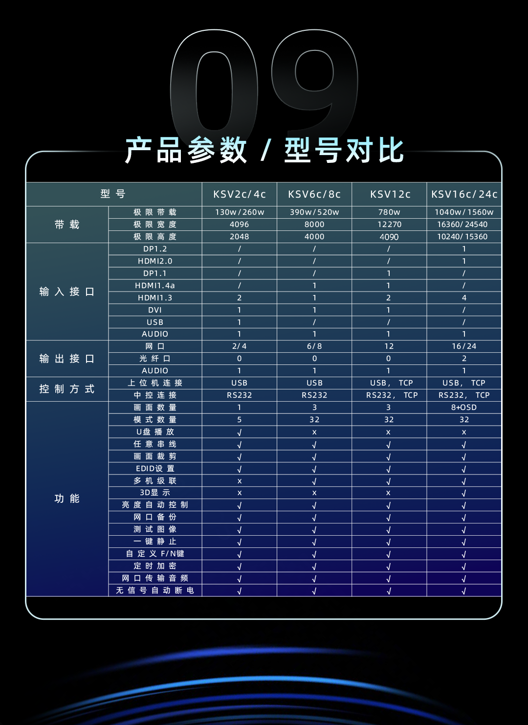 中国·太阳集团tyc86(股份有限公司)-Official website