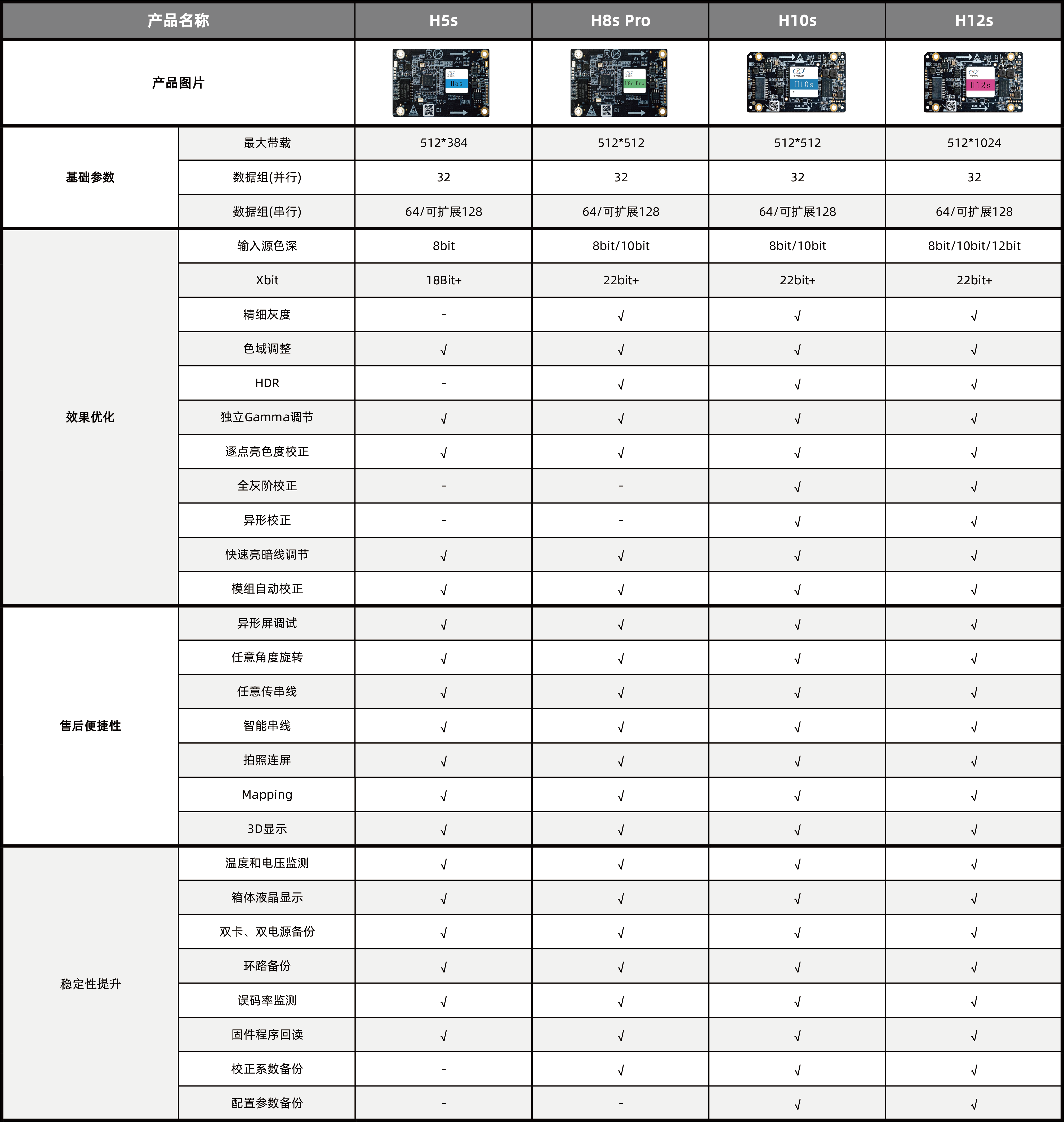 中国·太阳集团tyc86(股份有限公司)-Official website