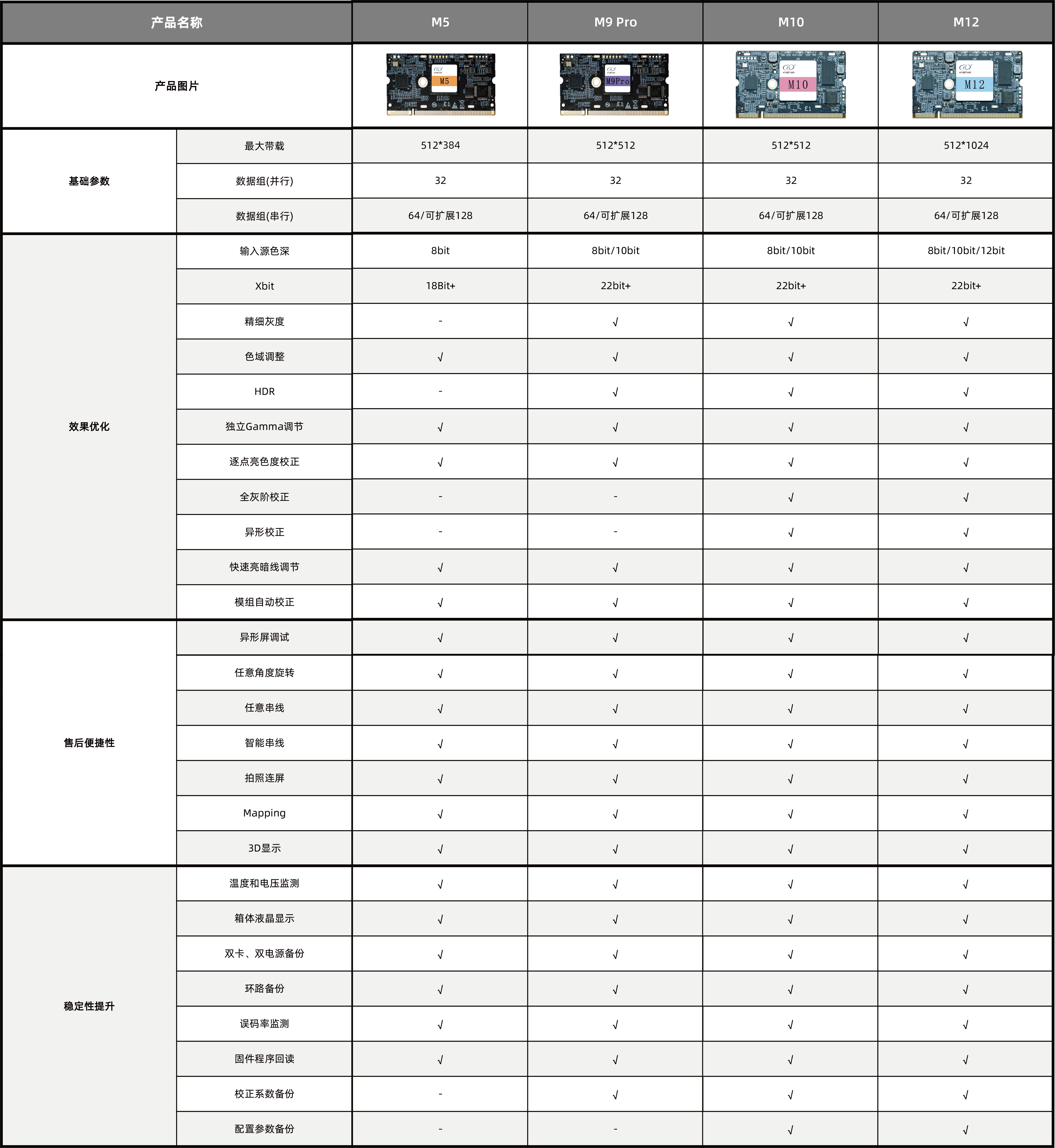 中国·太阳集团tyc86(股份有限公司)-Official website
