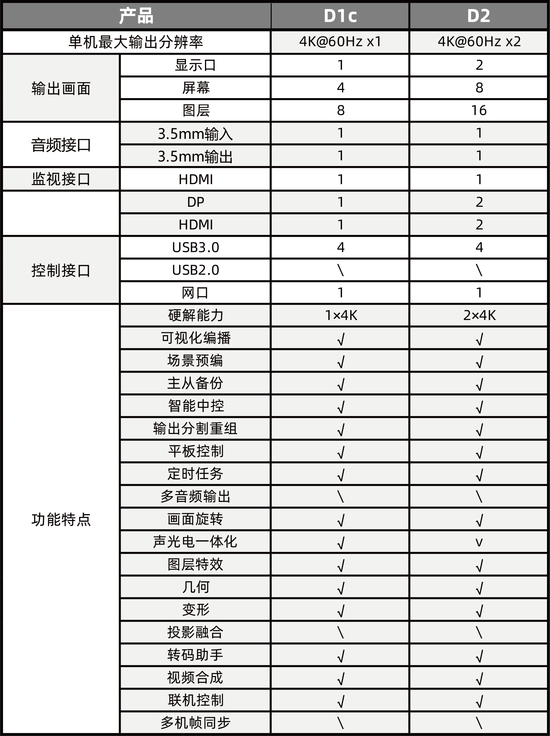 中国·太阳集团tyc86(股份有限公司)-Official website