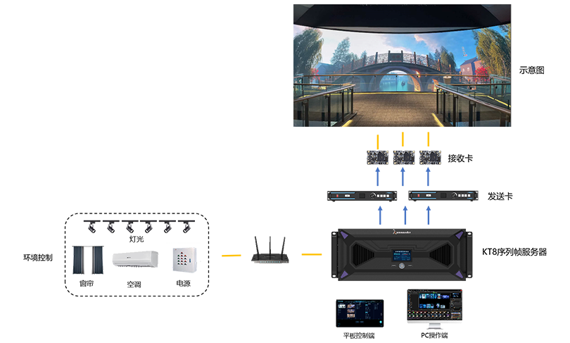 中国·太阳集团tyc86(股份有限公司)-Official website