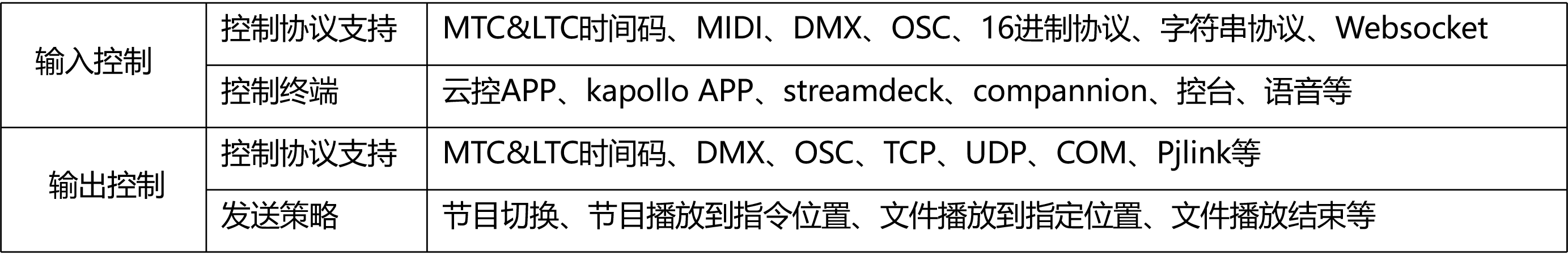 中国·太阳集团tyc86(股份有限公司)-Official website