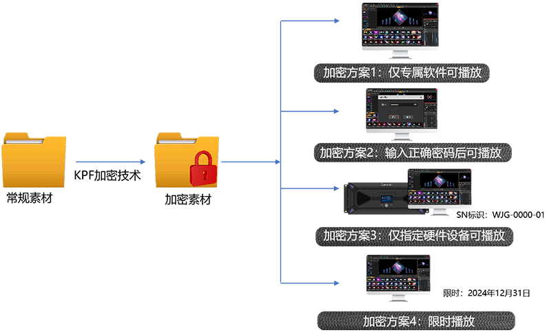 中国·太阳集团tyc86(股份有限公司)-Official website