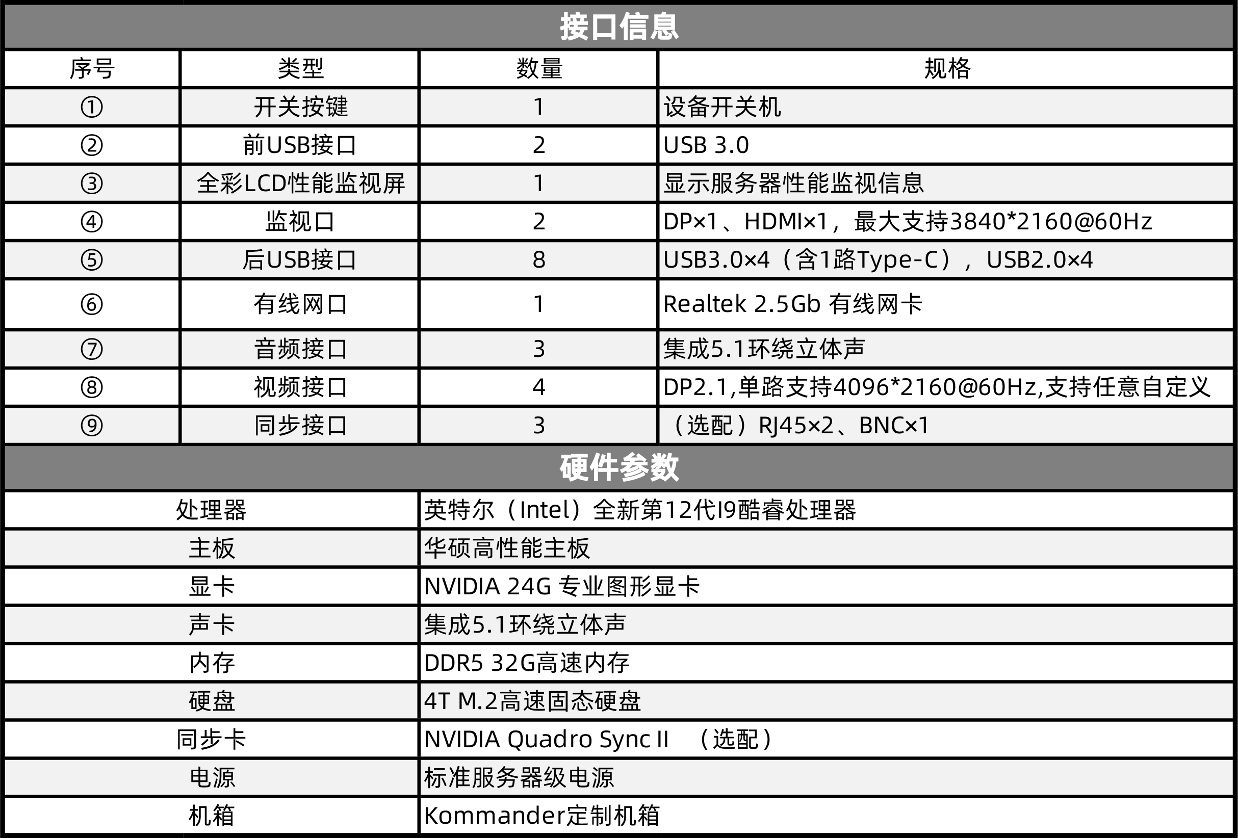 中国·太阳集团tyc86(股份有限公司)-Official website