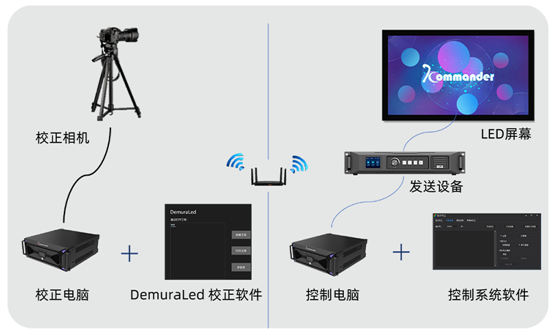 中国·太阳集团tyc86(股份有限公司)-Official website